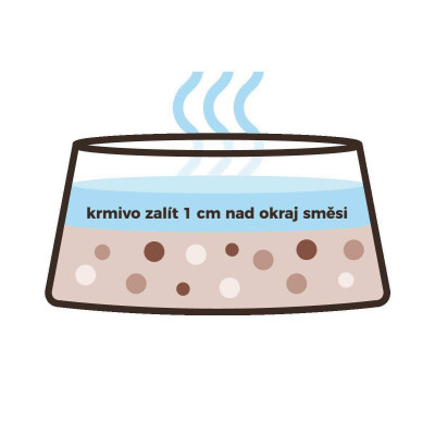 BOHEMIA Zvěřina a Vepřové B 2kg